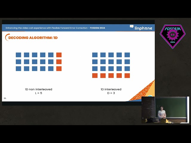 FOSDEM 2024 - Enhancing the video call experience with Forward Error Correction