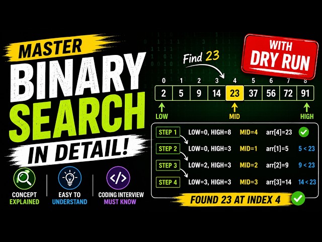 Binary Search Explained with Dry Run | Complete Tutorial for Beginners | DSA Interview Preparation
