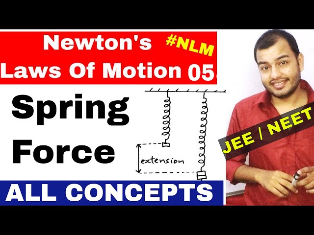 11 Chap 5 || Laws Of Motion 05 || Spring Force || Spring Numericals|| JEE mains NEET All concepts