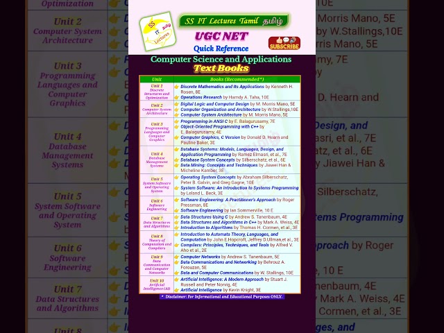 UGC NET Computer Science Textbooks - 2026 #ugcnet #ugcnet2026#ugcnetcs#ugcnettamil #shorts #trending