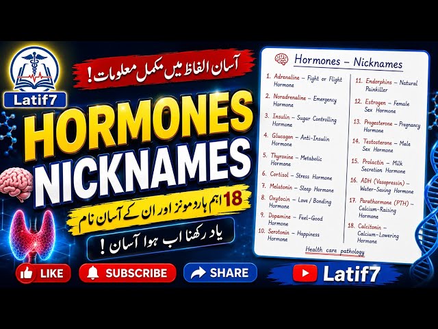 18 Hormones & Their Nicknames You Must Know | Easy Medical & Nursing Revision | Latif7
