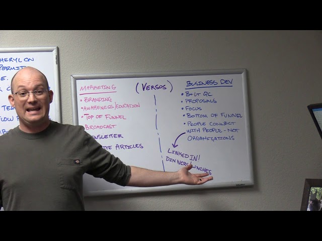 The Difference Between Business Development and Marketing