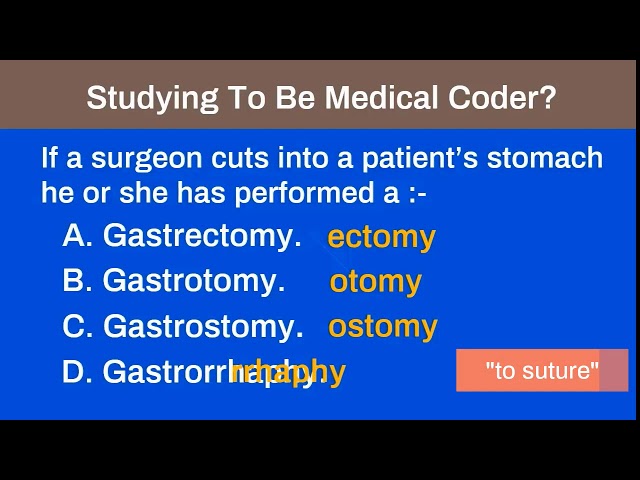 CPC Exam Practice Questions - Medical Billing and Coding