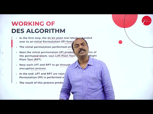 DAY 02 | NETWORK SECURITY | V SEM | BCA | CRYPTOGRAPHY AND SECURE COMMUNICATION | L1