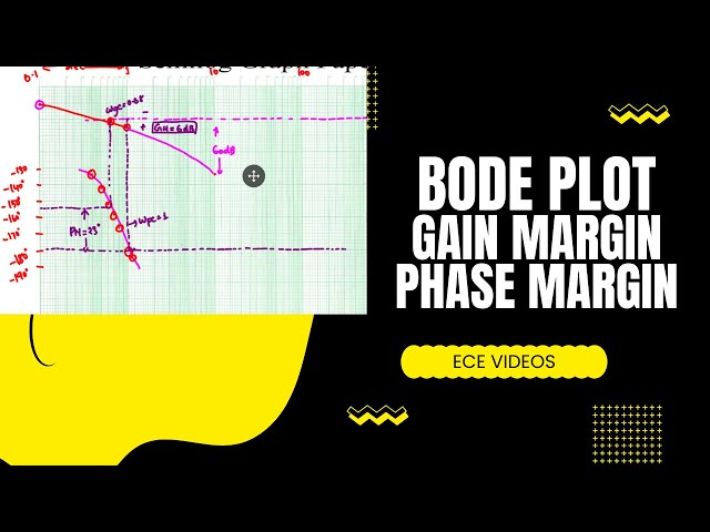 Bode Plot : Basics, Drawing Procedure and Parameters