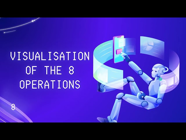 Dynamic Trees - Sleator and Tarjan | Data Structures II Project