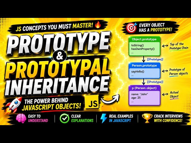 Prototype and its inheritance in JS explained 🔥🔥🔥 |  prototype chaining  🔗🔗🔗 