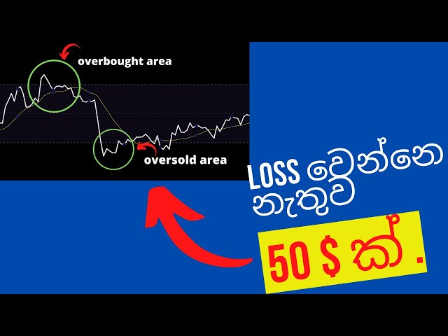 bitcoin trading sinhala | RSI sinhala | technical analysis sinhala | live trading sinhala