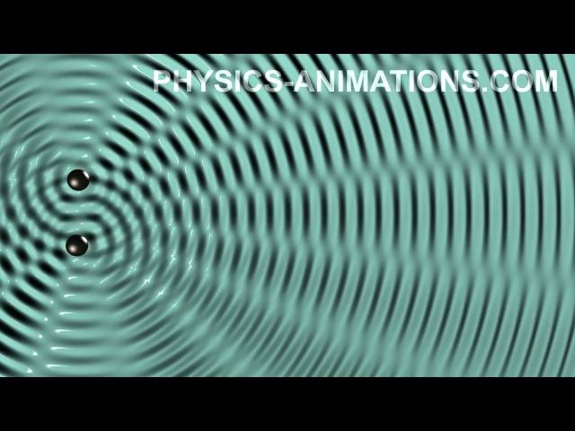 Interference of waves on the surface of water HD