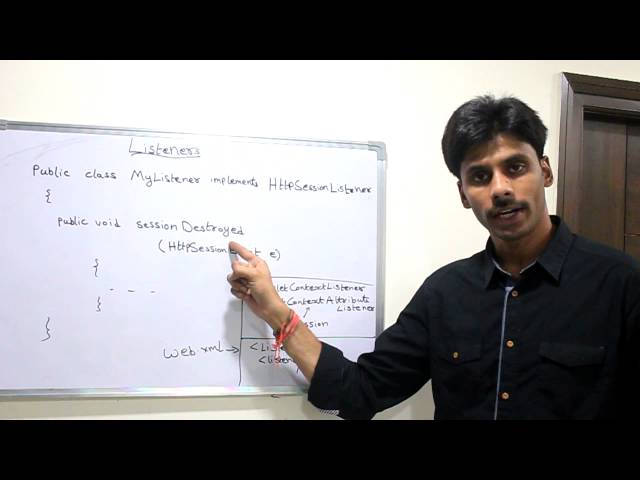 Servlet Listeners