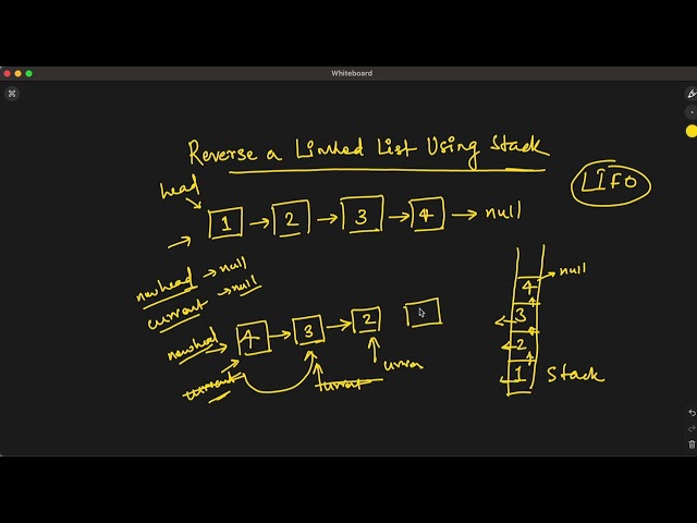 Reversing a Linked List Using Stack | Beginner Level