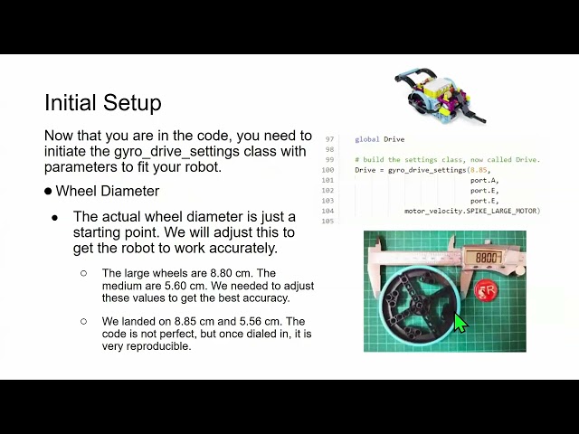 2025 Spike Gyro Install, Testing, and Operation