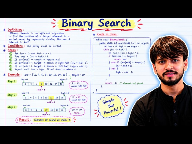 Binary Search Algorithm in Java 🔍 | Time Complexity Explained #shorts #algorithm #binarysearch