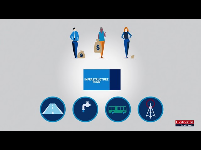 What Are Infrastructure Investments and How Do They Work?