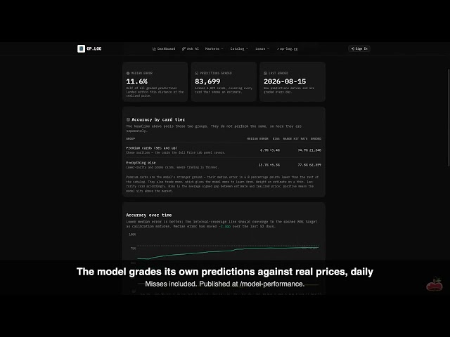 OP.LOG AI Market Intelligence — Demo (Gemini-Powered One Piece TCG Analyst)