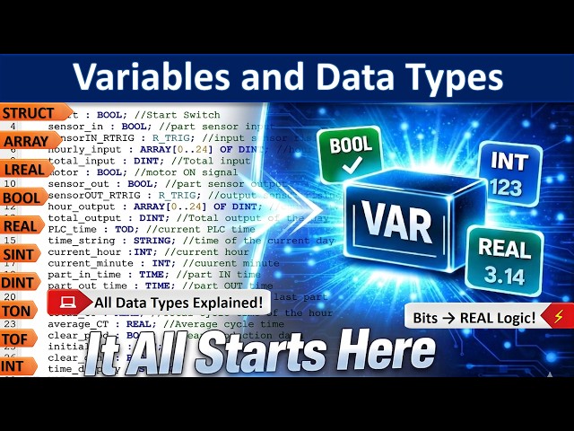 PLC Variables & Data Types Explained | Structured Text Programming Basics