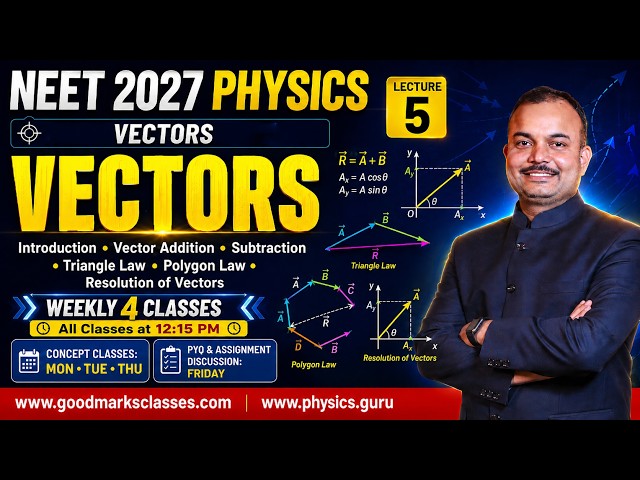 Vectors for NEET 2027 Physics | Introduction, Addition, Subtraction & Resolution | Lecture 5