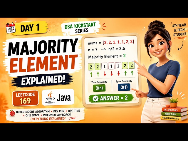 Majority Element | LeetCode 169 | Java | Telugu | DSA Kickstart Day 1 🚀 #dsa #telugu