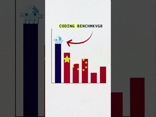 🥉 AI Is Moving Beyond Code Generation — This Is Agentic Coding