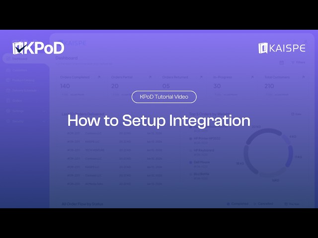 How to Setup Integration