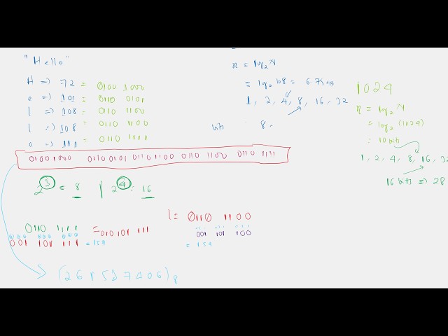 CENG 252 - CENG200 - Chapter 02 - Number Systems - Floating points, OCT, HEX, & Complements,