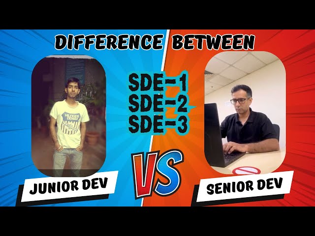 SDE-1 vs SDE-2 vs SDE-3 | Developers in Software Companies Amazon Microsoft @ManoharBatra