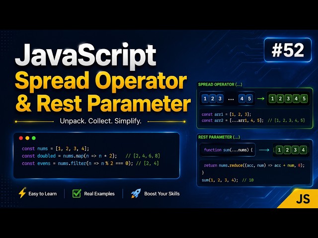 Array Spread and Rest Parameters Explained with Easy Examples | ES6 JavaScript