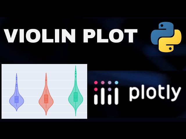 Violin Plot using Plotly | Python | Data Visualization | Plotly