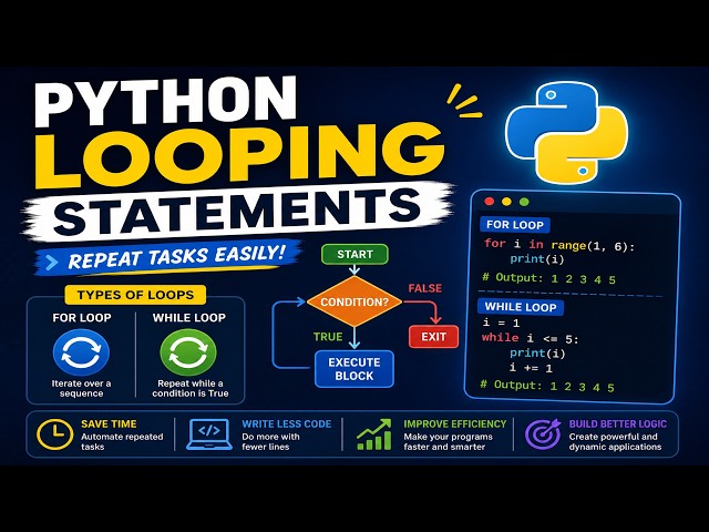 Loops in Python | For & While loop | Class 11 Computer Science
