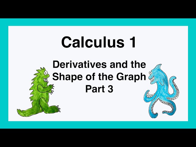 Calculus 1:  4.3 How Derivatives Affect the Shape of the Graph - Part 3