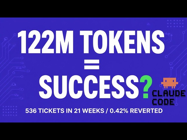 Claude Code Agentic Workflow: How I Shipped Production Code with 122 Million Tokens