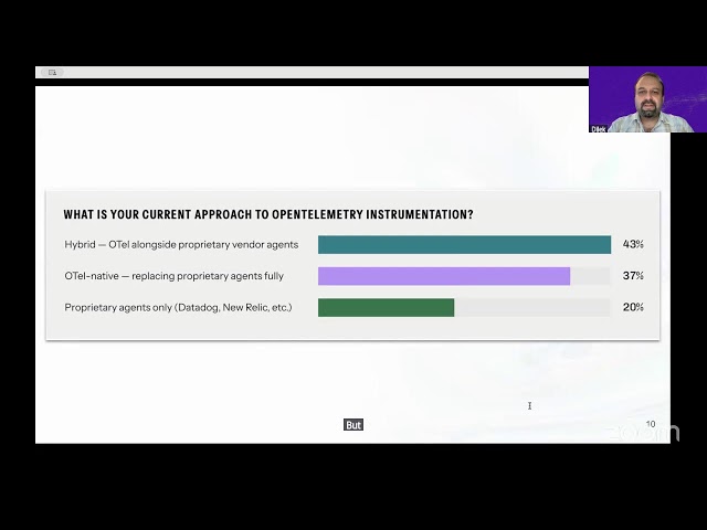 Observability + Platform Engineering: The Market Guide