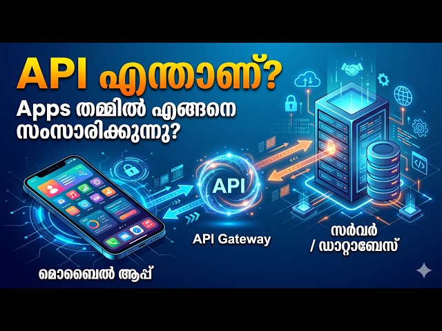 What is an API? 🤔 How do apps talk to each other? | REST API, HTTP, GET & POST Malayalam Tutorial