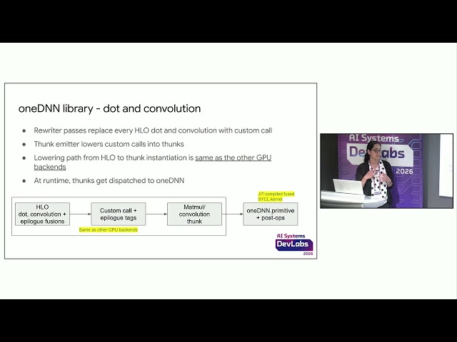 oneAPI backend for Intel GPUs
