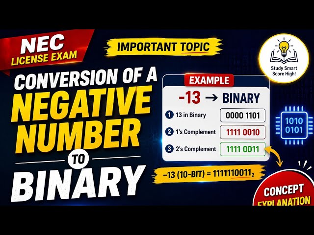 BINARY REPRESENTATION OF (-7) - NEC LICENSE EXAM PREPARATION 