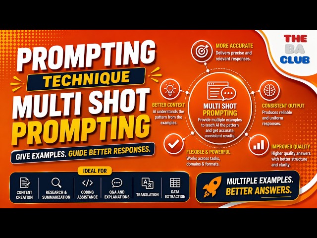 Prompting Techniques – Multi Shot Prompting | Prompt Engineering for Better AI Results