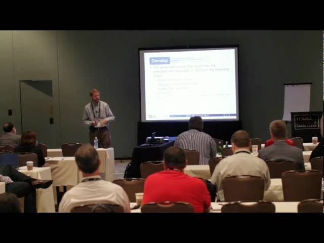 The Evolving Complexities of Software Support-H.264 800Kbps.mov
