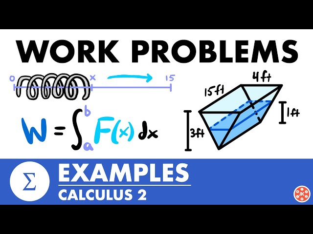 Work Problems Examples | Calculus 2