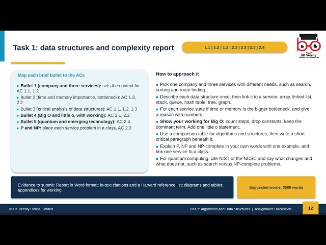 Unit 3 - Algorithms and Data Structures - Assignment Discussion