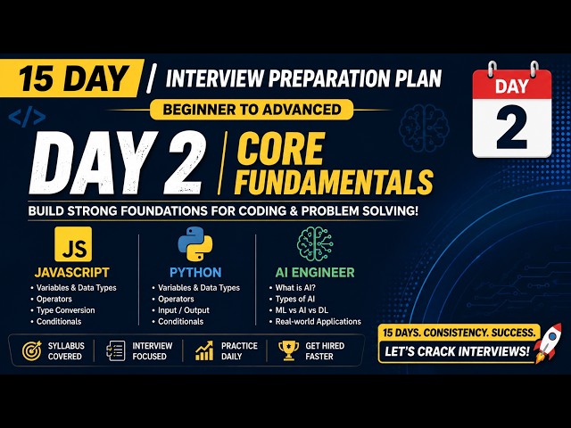 15-Day Interview Prep | Fresher to Experienced | Day 2: JavaScript Fundamentals