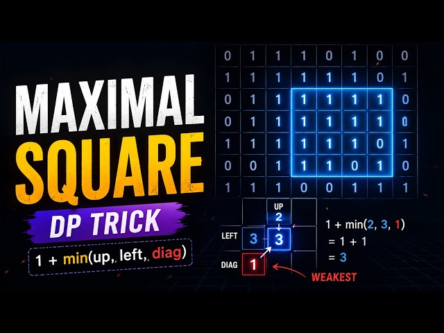 The DP Trick That Solves Every Grid Problem | Maximal Square