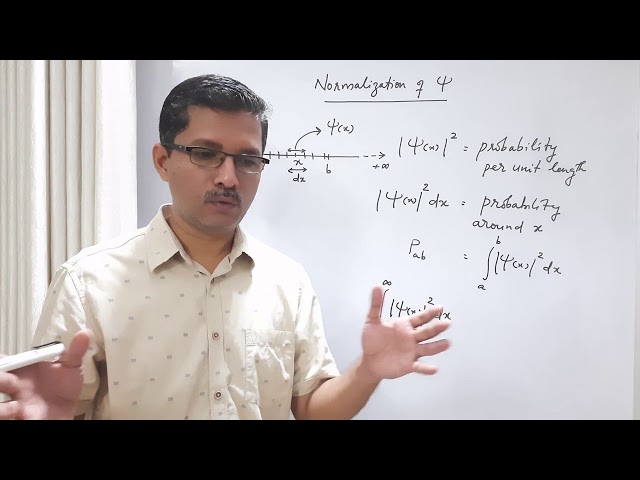 Normalization  of Wavefunction : Part 1