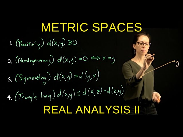 Metric Spaces Introduction, Real Analysis II