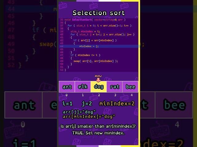 Selection Sort in C++ #cplusplus #cpp #programming #selectionsort
