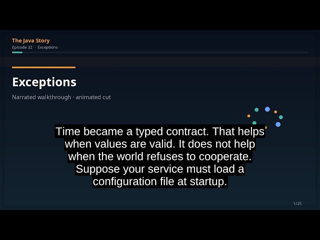 The Java Story Ep 32: Exceptions
