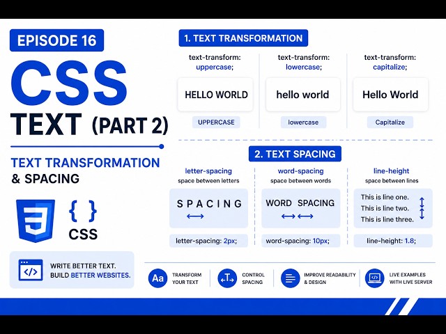 CSS Text (Part 2) | Text Transformation & Spacing – Episode 16