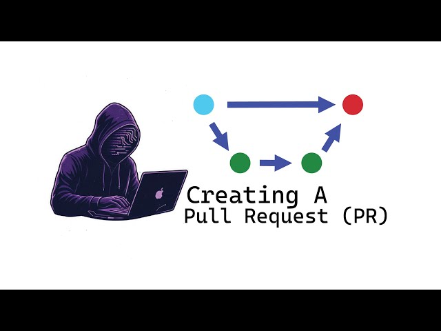 Creating a PR (Pull Request) and Formatting A Ticket Description | Monika Szucs