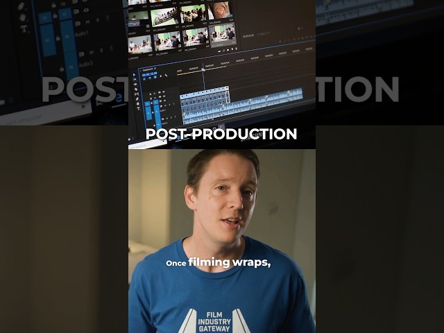 The Post-Production Process in Filmmaking