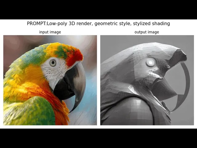 GenAI Art | Artistic Style Transfer | Stable Diffusion | ControlNet | Style as PROMPT text | Python