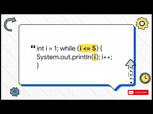 Episode 7 - Master Loops in Java | for, while, do-while, for-each, break & continue Explained